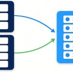 Two Specright orgs merged into one specification set