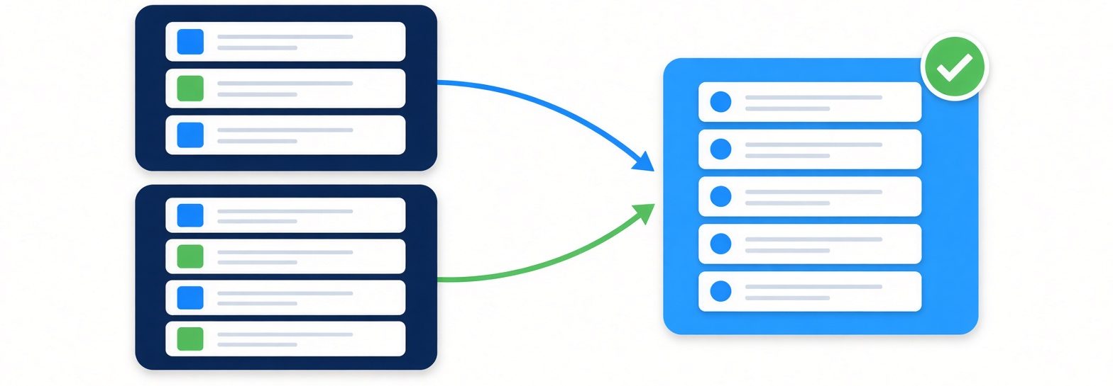 Two Specright orgs merged into one specification set