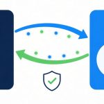 Filevine documents and SharePoint kept in sync both ways
