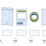 What a producer packaging report asks of specification data