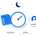 The first ninety minutes after a law firm intake form is submitted