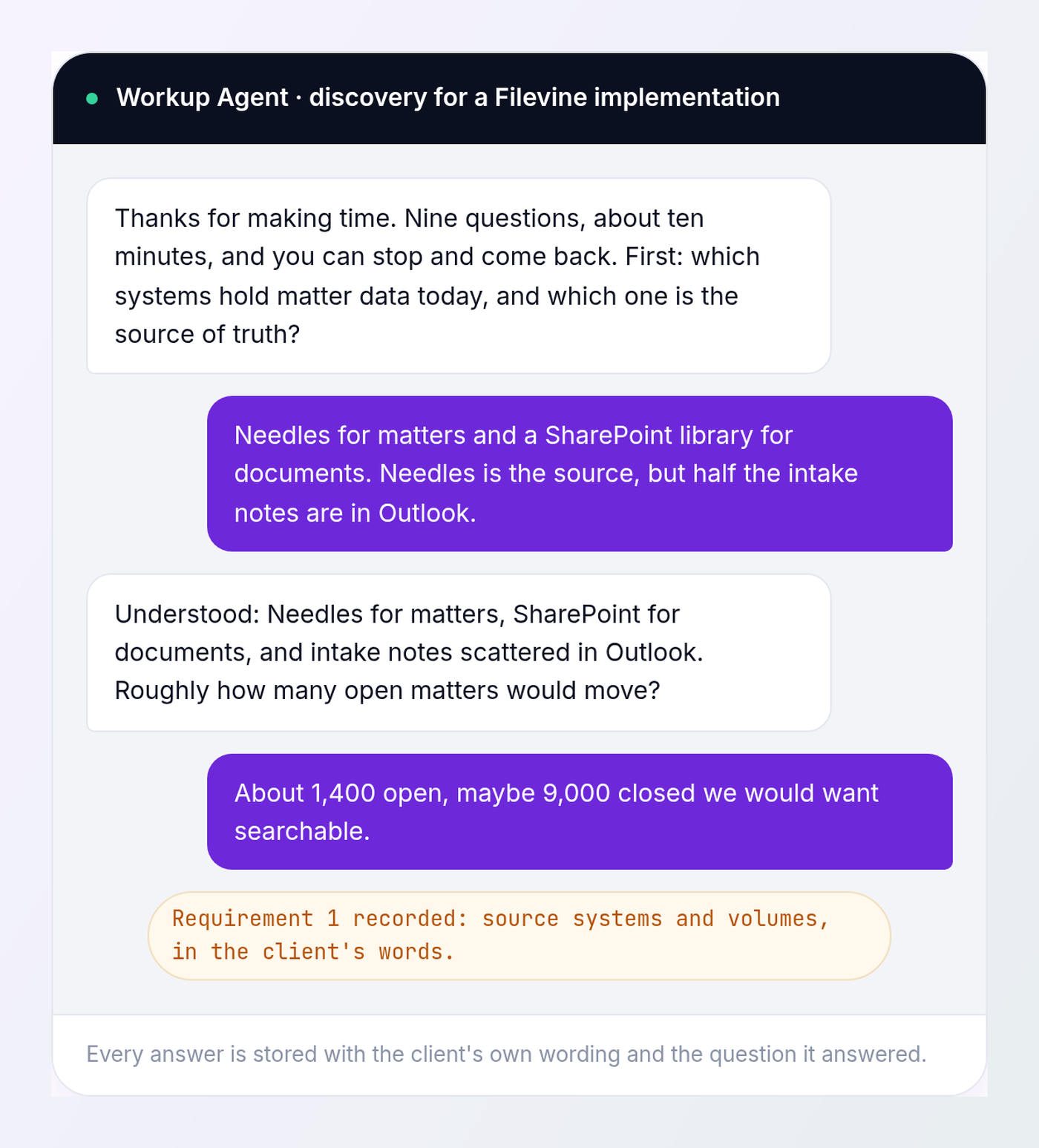 A WorkPM discovery interview run by Workup Agent, recorded in the client's own words