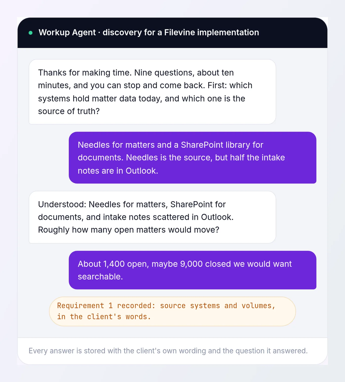 A WorkPM discovery interview run by Workup Agent, recorded in the client's own words