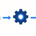 Pallet and cube data automated into a specification