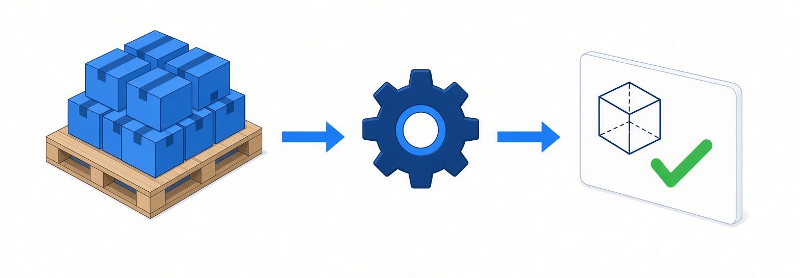 Pallet and cube data automated into a specification