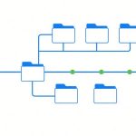 Legacy records mapped into a folder tree and reconciled
